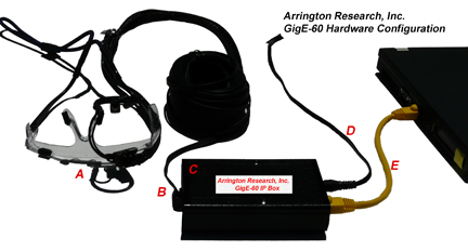 eyetracking laptop